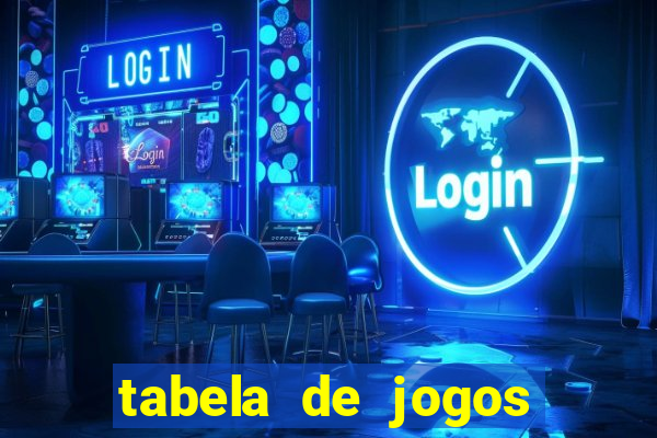 tabela de jogos futebol virtual bet365